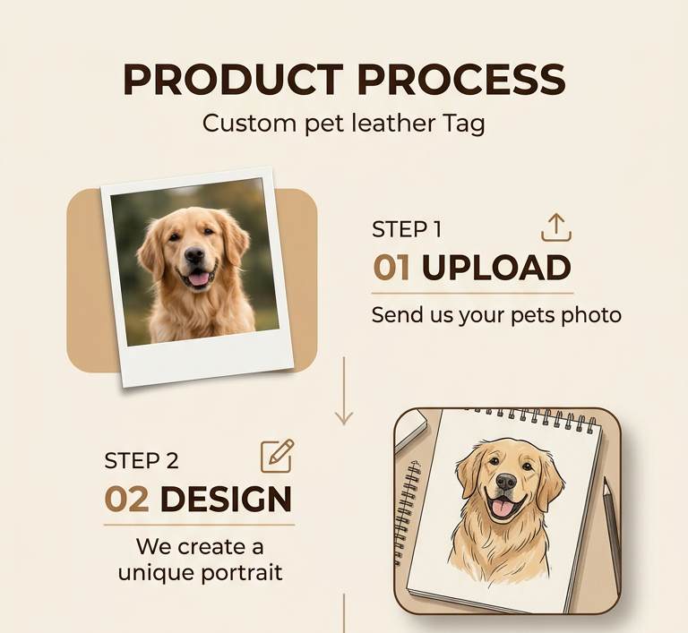 Custom Pet Portrait Tag — Cartoon Line Art Engraved Leather ID Tag